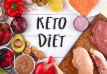 Ideal Science Keto