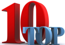 Top 10 Teaching Exams