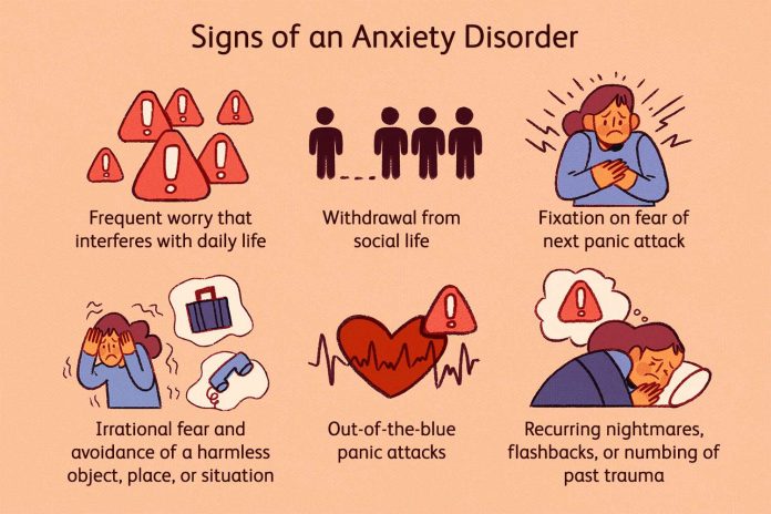 How to Recognize and Manage Anxiety Triggers